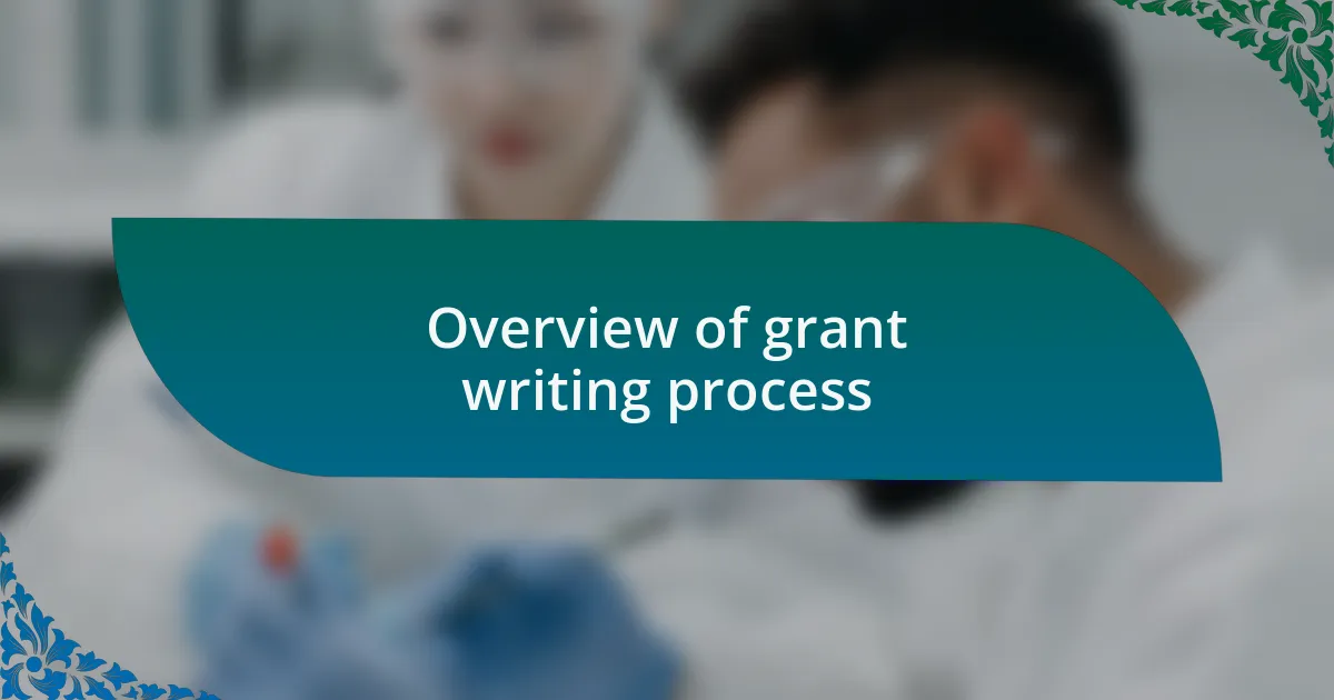 Overview of grant writing process